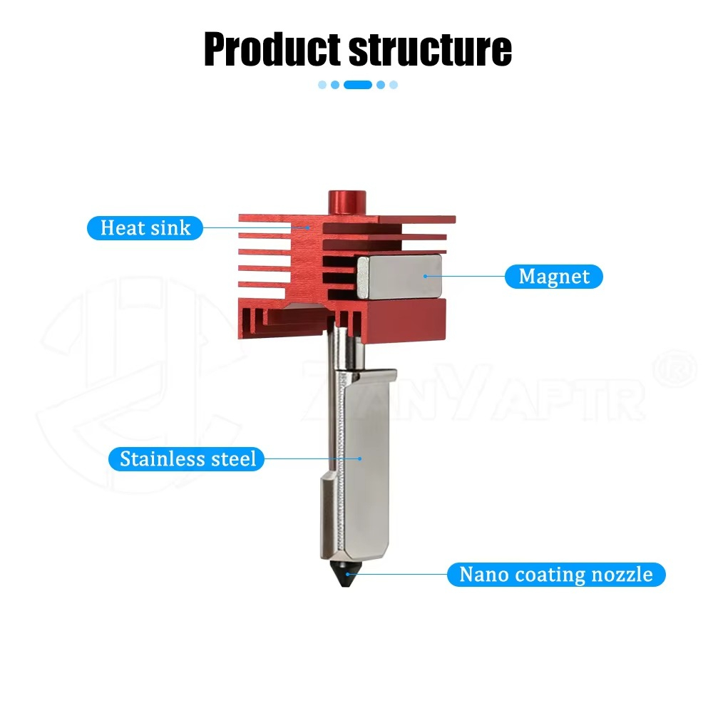 Kit Hotend Aliran Tinggi Terin - Hotend Assembly ulasan dan harga