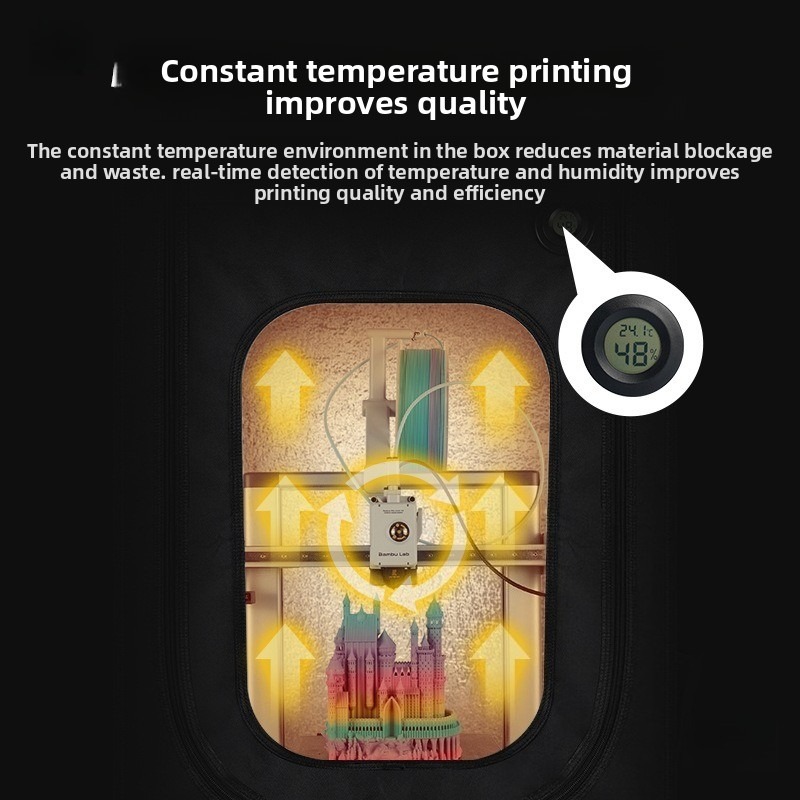 Penutup Pelindung Printer 3D R - Resin Printer ulasan dan harga