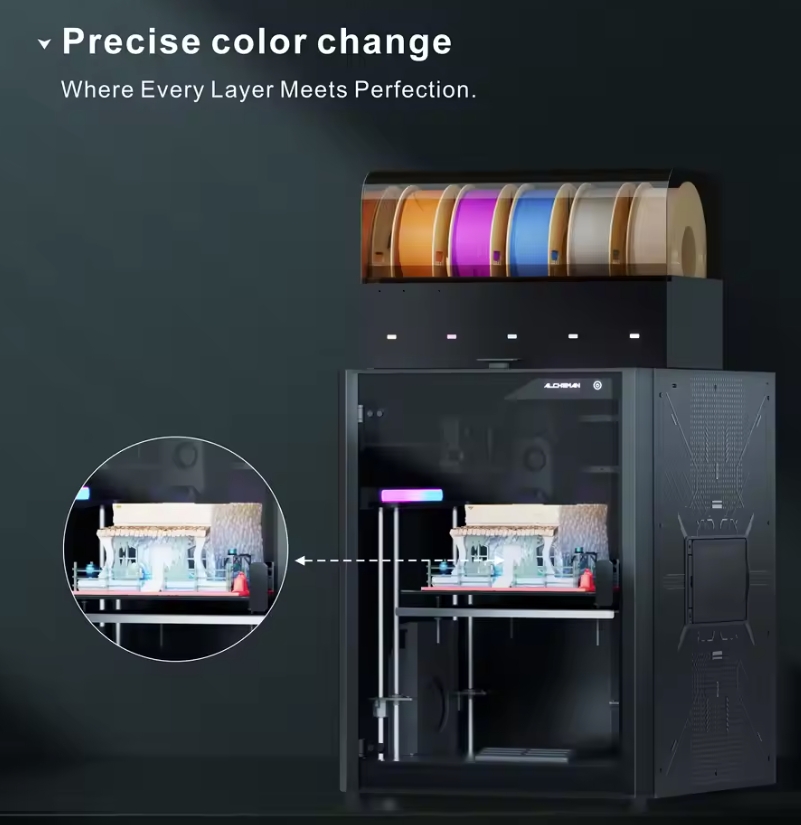 Mesin Cetak 3D Industri dengan - Corexy 3D Printer Kit ulasan dan harga