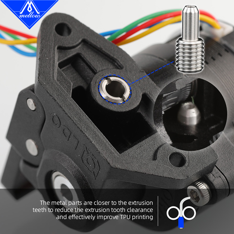Mellow LDO orbit ekstruder V2. - Direct Drive Extruder ulasan dan harga