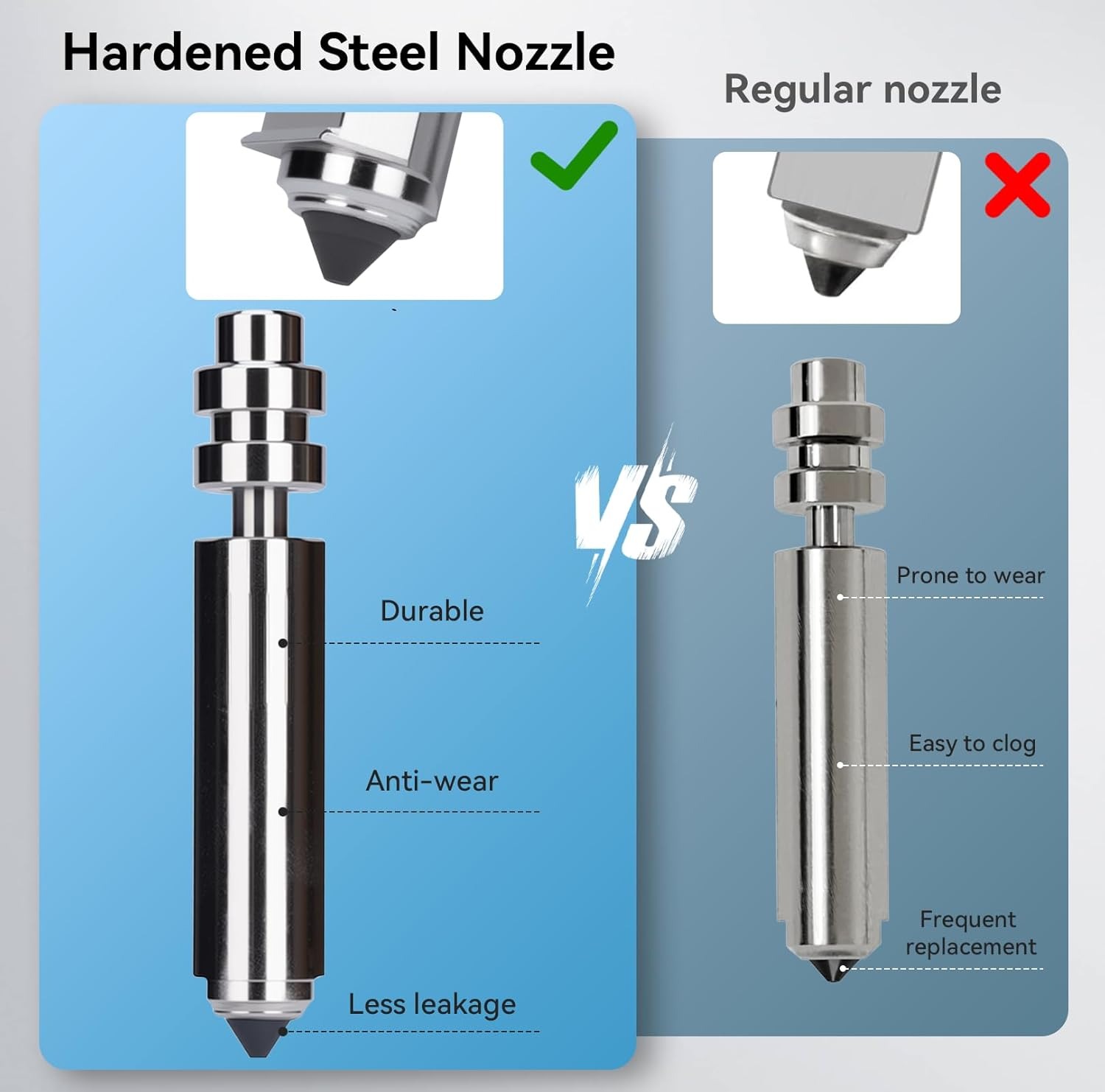 Rakitan Pemanas Nozel Bimetali - Hotend Assembly ulasan dan harga